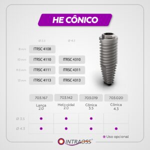 HE Cônico